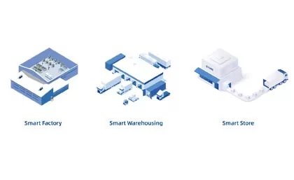 डिजिटल-इंटेलिजेंट iot: कैसे सदी की rfd तकनीक ओमनी-चैनल खुदरा आपूर्ति श्रृंखला को सशक्त बनाती है