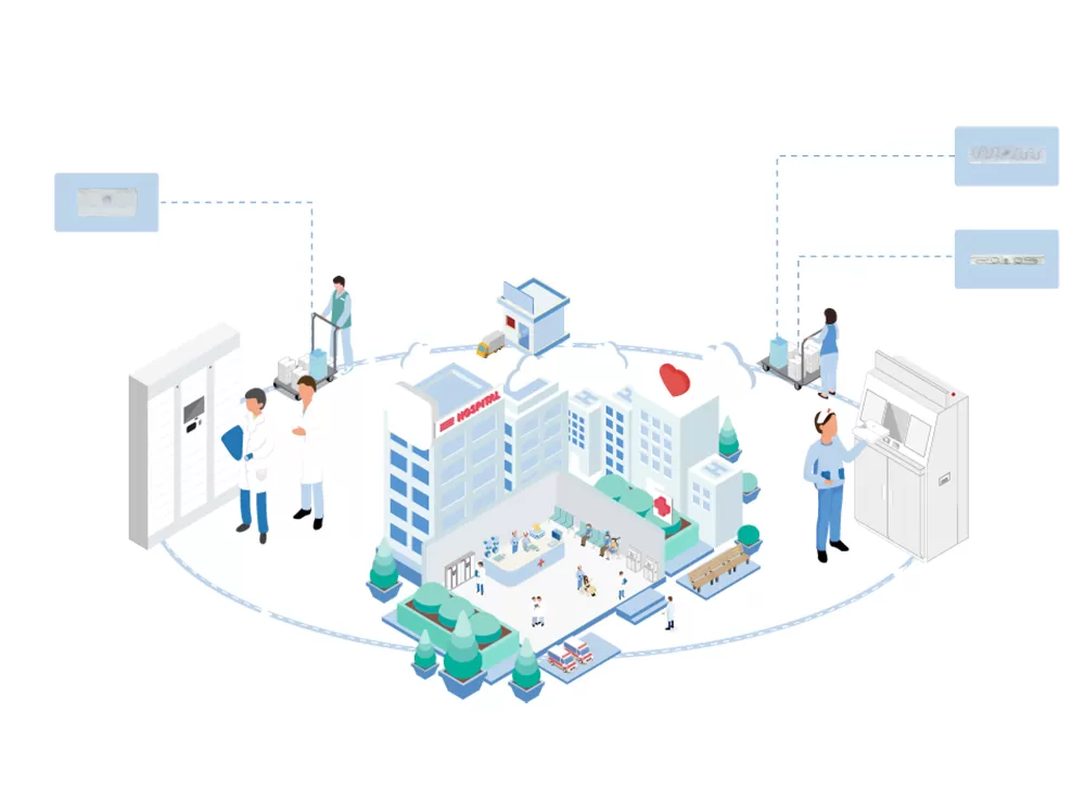 स्वास्थ्य सेवा उद्योग में रैफिड
