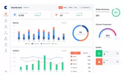 V-STATION सदी का नया क्लाउड-आधारित ऑल-इन-वन रिटेल सर्विस प्लेटफॉर्म-सभी प्रकार के स्टोर के लिए अत्यधिक उपलब्ध